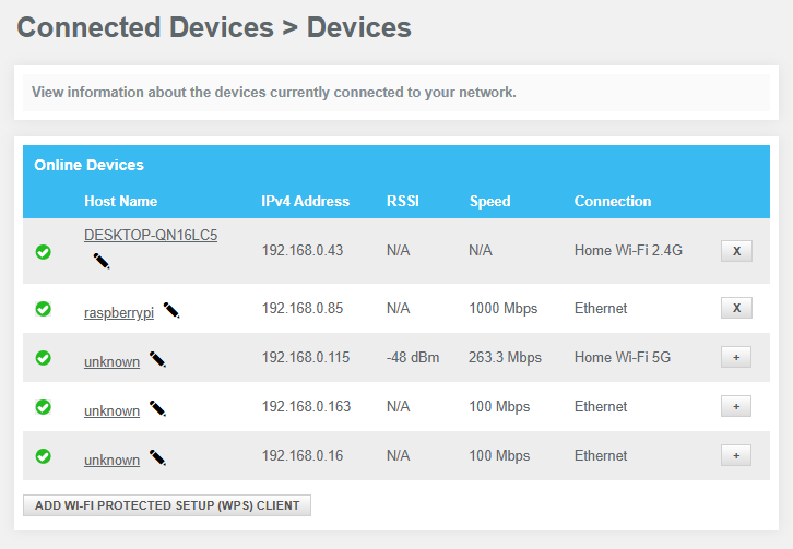 connected devices